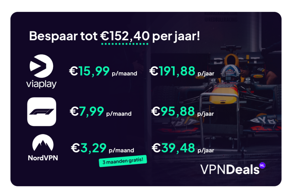 F1 Kijken Zonder ViaPlay? In 3 Stappen Regel Je 't (+ NordVPN Tips)